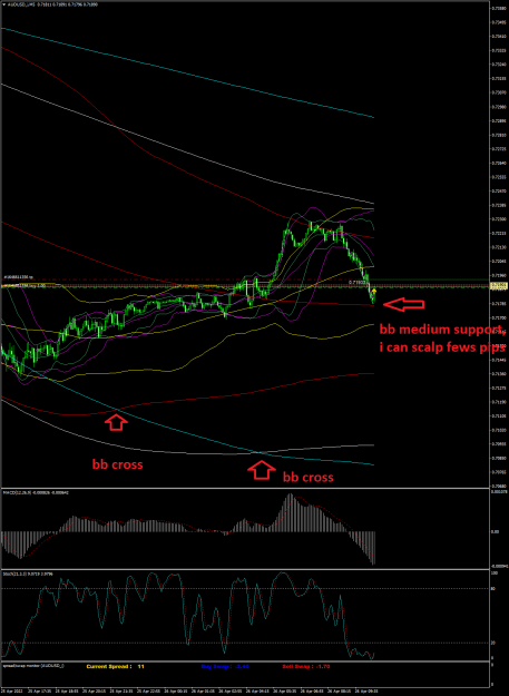 Click to Enlarge

Name: AUDUSD_iM5 mardi 26 avril 2022 a 15h33.png
Size: 88 KB