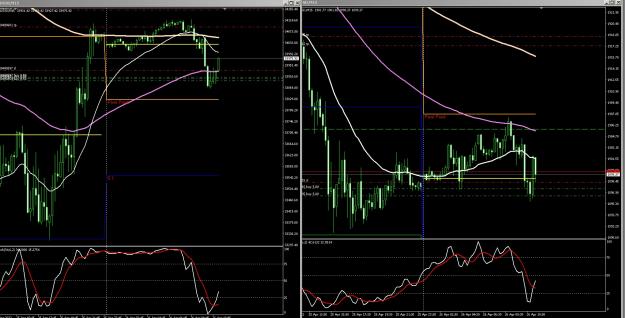 Click to Enlarge

Name: 6 gbp weekly.jpg
Size: 368 KB