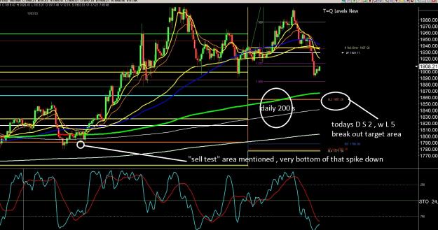 Click to Enlarge

Name: 6 gbp weekly.jpg
Size: 467 KB