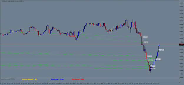 Click to Enlarge

Name: US500.aM1.png
Size: 47 KB