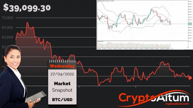 Click to Enlarge

Name: BTC-Sell-Off-May-Force-Price-to-$35k.jpg
Size: 201 KB