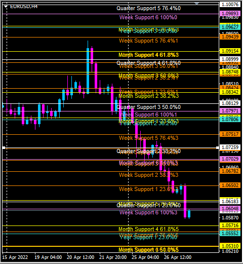 Click to Enlarge

Name: eurusd.png
Size: 49 KB