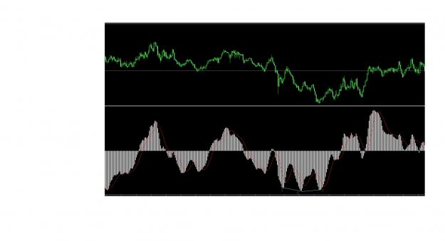 Click to Enlarge

Name: MACD .jpg
Size: 170 KB