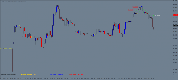Click to Enlarge

Name: USDMXN.aM1.png
Size: 46 KB