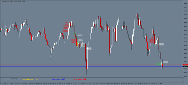 Click to Enlarge

Name: XAUUSD.aM1.png
Size: 56 KB