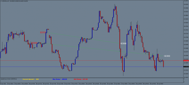 Click to Enlarge

Name: USDMXN.aM1.png
Size: 53 KB