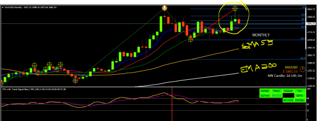Click to Enlarge

Name: XU SENTIMENT1 monthly.PNG
Size: 46 KB