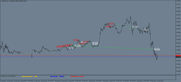 Click to Enlarge

Name: USDMXN.aM1.png
Size: 40 KB