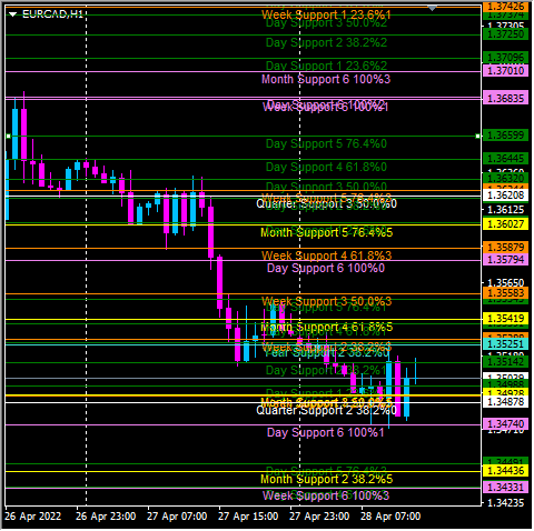 Click to Enlarge

Name: eurcad.png
Size: 45 KB
