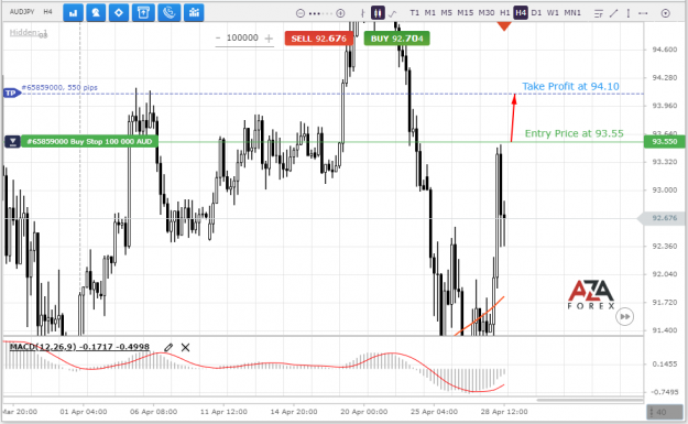Click to Enlarge

Name: AUDJPY-28-04-2022-l.png
Size: 67 KB