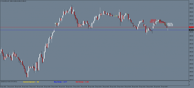 Click to Enlarge

Name: XAUUSD.aM1.png
Size: 40 KB