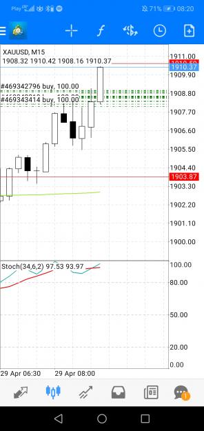 Click to Enlarge

Name: Screenshot_20220429_082003_net.metaquotes.metatrader4.jpg
Size: 502 KB