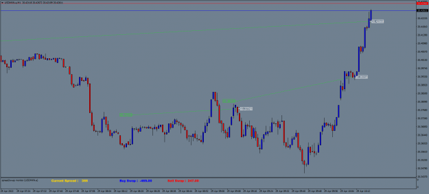 Click to Enlarge

Name: USDMXN.aM1.png
Size: 47 KB