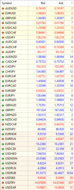 Click to Enlarge

Name: FX spreads 2.png
Size: 41 KB
