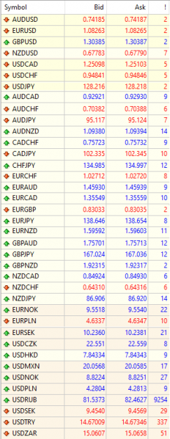 Click to Enlarge

Name: FX spreads 2.png
Size: 41 KB