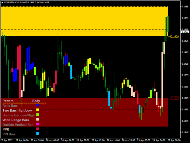 Click to Enlarge

Name: pricea.png
Size: 40 KB
