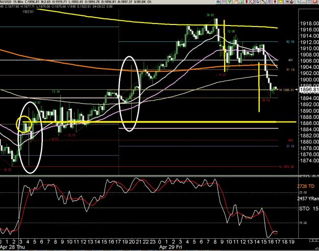 Click to Enlarge

Name: 6 gbp weekly.jpg
Size: 366 KB