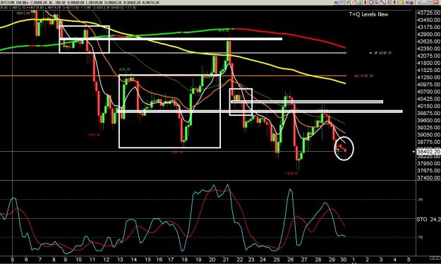 Click to Enlarge

Name: 6 gbp weekly.jpg
Size: 392 KB