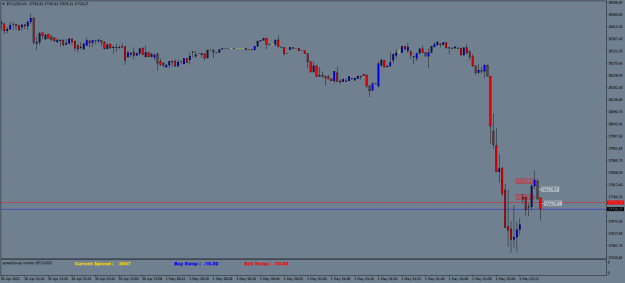 Click to Enlarge

Name: BTCUSDM1.png
Size: 37 KB