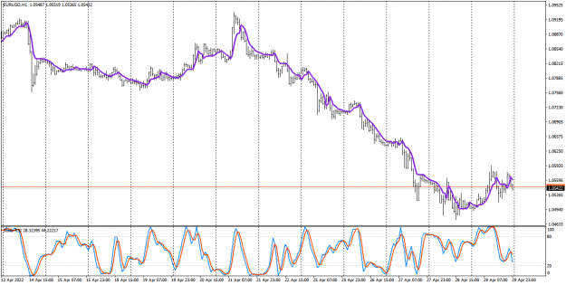 Click to Enlarge

Name: EURUSDH1.png
Size: 37 KB