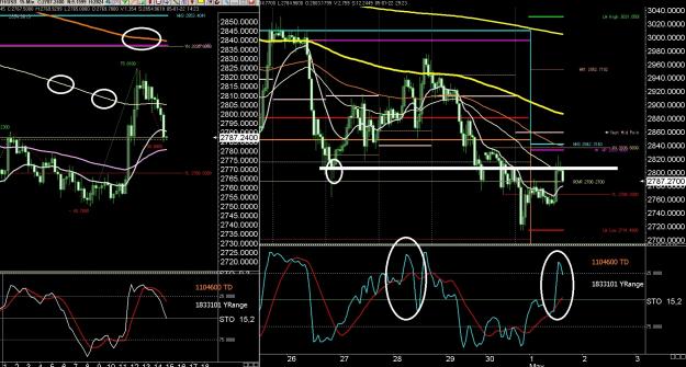 Click to Enlarge

Name: 6 gbp weekly.jpg
Size: 518 KB