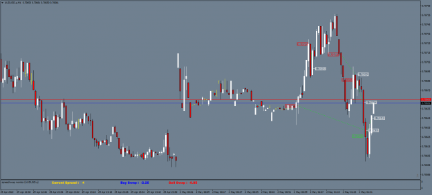Click to Enlarge

Name: AUDUSD.aM1.png
Size: 49 KB