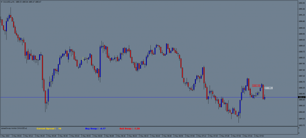 Click to Enlarge

Name: XAUUSD.aM1.png
Size: 47 KB