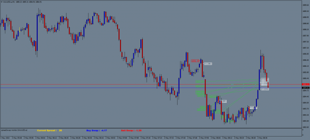 Click to Enlarge

Name: XAUUSD.aM1.png
Size: 60 KB