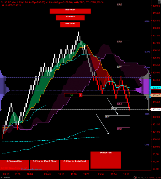 Click to Enlarge

Name: MCL 06-22 (30 Renko) 2022_05_02 (10_22_14).png
Size: 96 KB