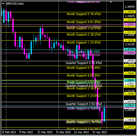 Click to Enlarge

Name: gbpusd.png
Size: 39 KB