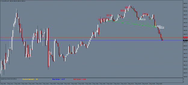 Click to Enlarge

Name: XAUUSD.aM1.png
Size: 53 KB