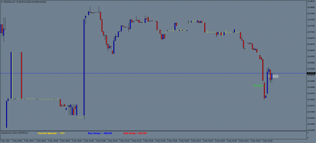 Click to Enlarge

Name: USDMXN.aM1.png
Size: 38 KB