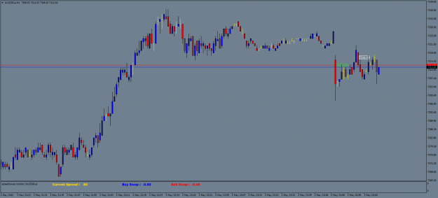 Click to Enlarge

Name: AUS200.aM1.png
Size: 43 KB
