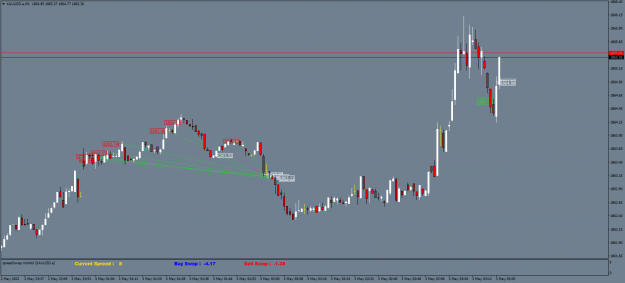 Click to Enlarge

Name: XAUUSD.aM1.png
Size: 42 KB