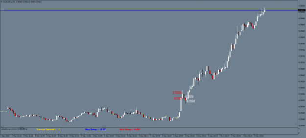 Click to Enlarge

Name: AUDUSD.aM1.png
Size: 29 KB