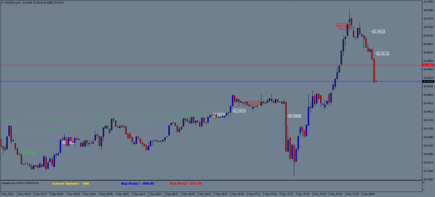 Click to Enlarge

Name: USDMXN.aM1.png
Size: 46 KB