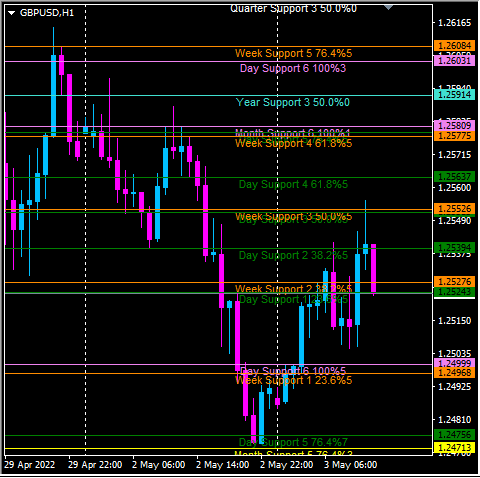 Click to Enlarge

Name: gbpusd.png
Size: 30 KB