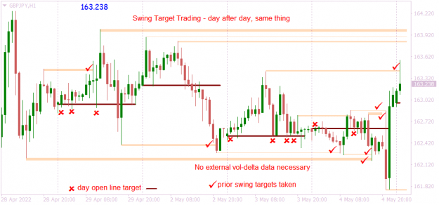Click to Enlarge

Name: GBPJPYH1 target trading no vol no delta lol.png
Size: 13 KB