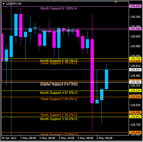 Click to Enlarge

Name: usdjpy.png
Size: 9 KB