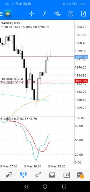 Click to Enlarge

Name: Screenshot_20220505_122306_net.metaquotes.metatrader4.jpg
Size: 490 KB