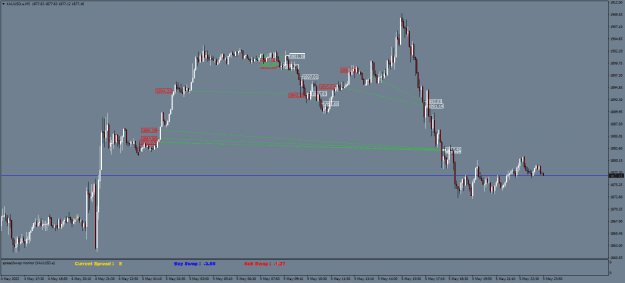 Click to Enlarge

Name: XAUUSD.aM5.png
Size: 22 KB