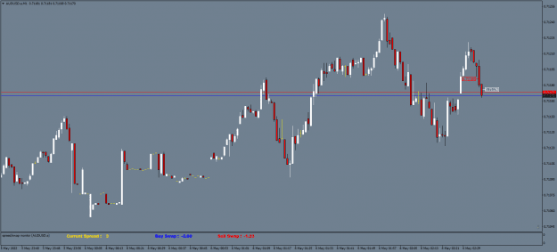 Click to Enlarge

Name: AUDUSD.aM1.png
Size: 15 KB