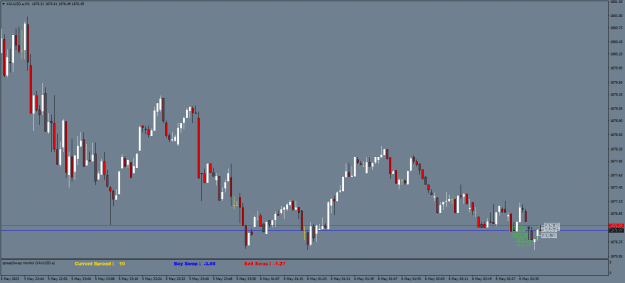 Click to Enlarge

Name: XAUUSD.aM1.png
Size: 17 KB