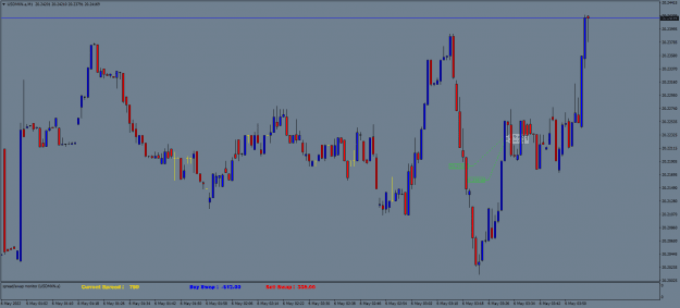 Click to Enlarge

Name: USDMXN.aM1.png
Size: 18 KB