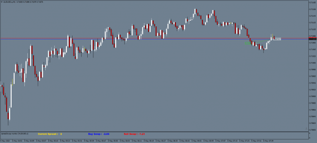 Click to Enlarge

Name: AUDUSD.aM1.png
Size: 15 KB