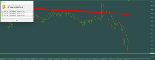 Click to Enlarge

Name: Chart.jpg
Size: 30 KB