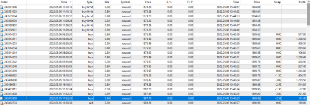 Click to Enlarge

Name: 5 DAYS TRADING 2 TO 6 OF MAY1.PNG
Size: 35 KB