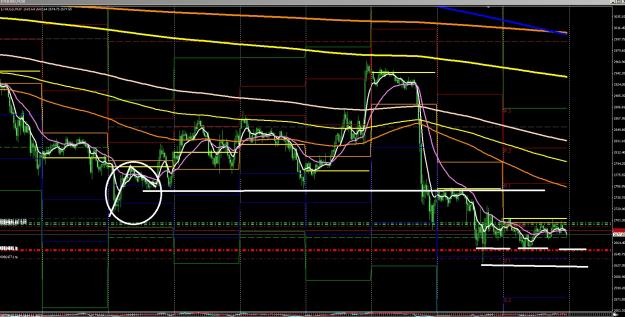 Click to Enlarge

Name: 6 gbp weekly.jpg
Size: 464 KB