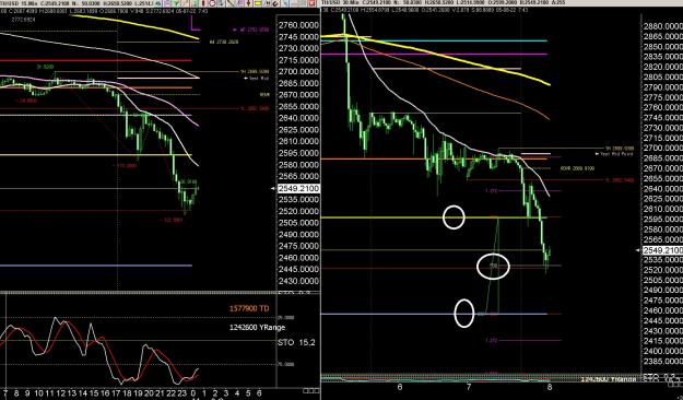 Click to Enlarge

Name: 6 gbp weekly.jpg
Size: 454 KB