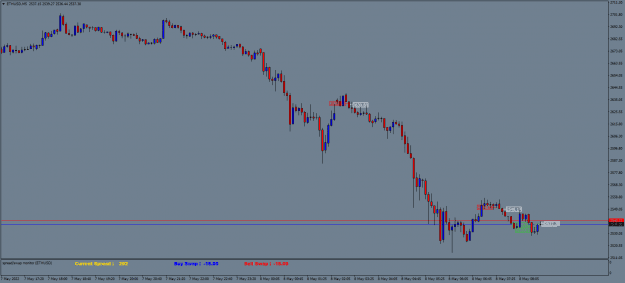 Click to Enlarge

Name: ETHUSDM5.png
Size: 16 KB